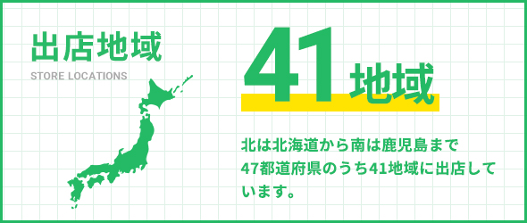 誕生日プレゼント